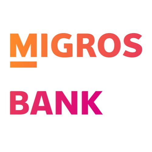 migros bank hotline